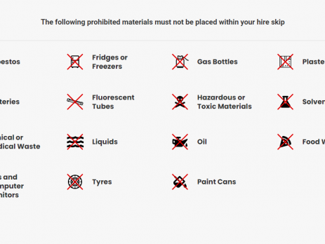 prohibited materials guide